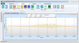Displaying waveform data Displaying waveform data