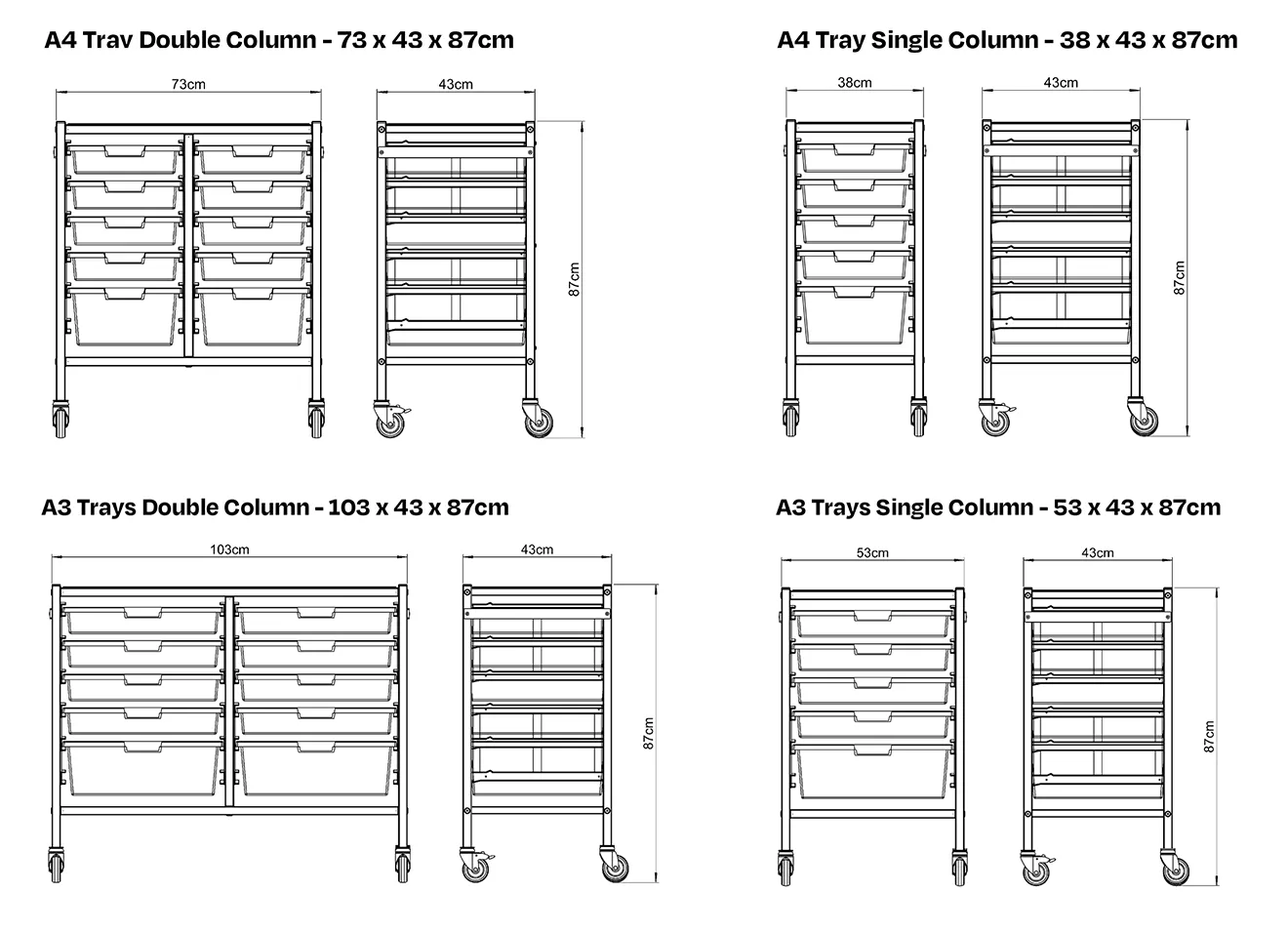 Shuttleworth 870 Trolleys Dimensions Diagram
