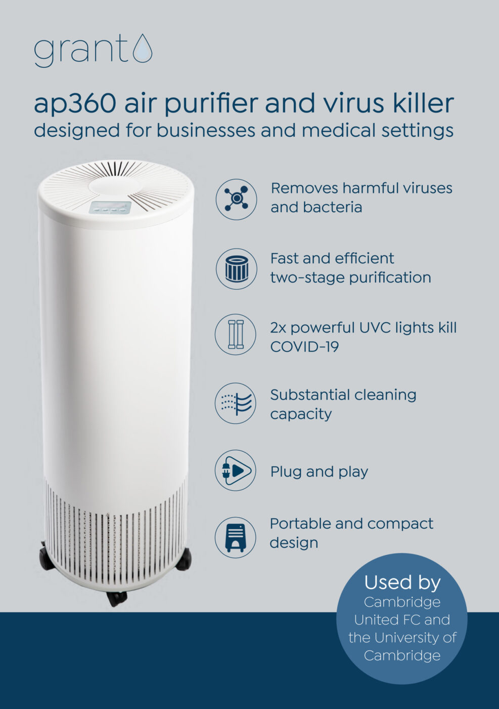 Grant AP360 Powerful Air Purifier HCE