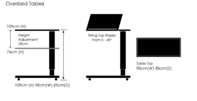 Sunflower Overbed Table, Parallel Base, Flat Top | HCE