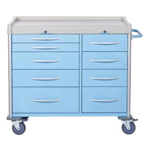 Double Procedure Trolley