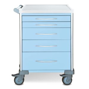 LX Procedure Trolley